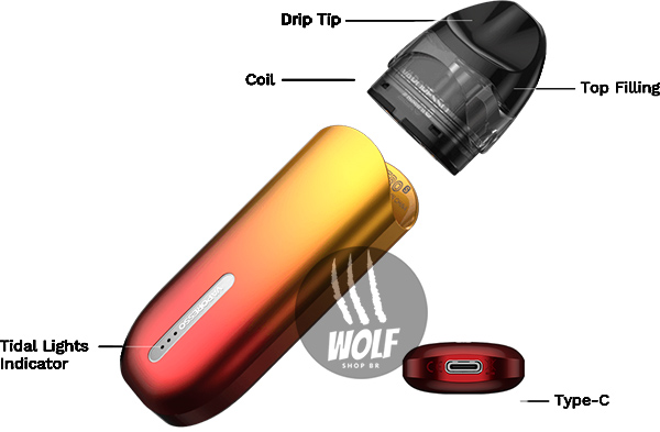 Como Funciona o Pod System Zero S da Vaporesso da Wolf