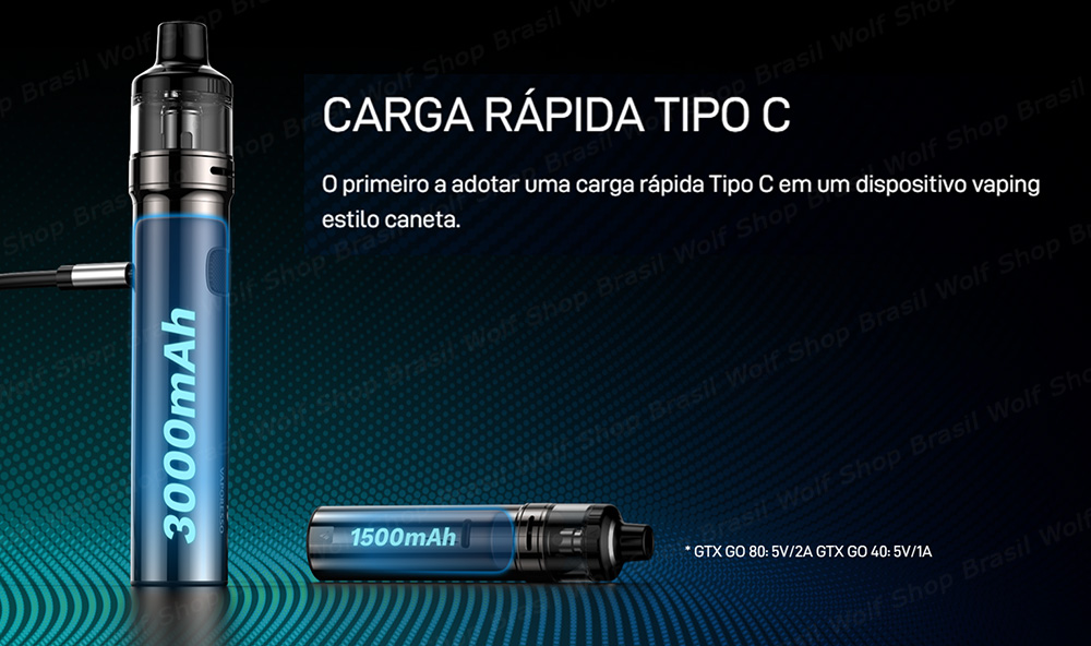 Carregamento Pod System Vaporesso GTX Go 40 na Wolf