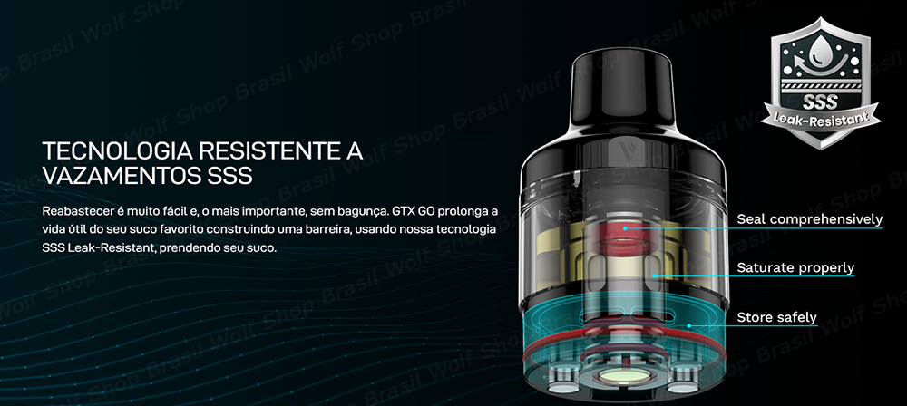 Vazamentos Pod System Vaporesso GTX Go 40 na Wolf